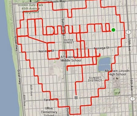 Kuva: Bikesnobnyc