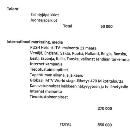 Helsingin kaupunginhallituksen pöytäkirja