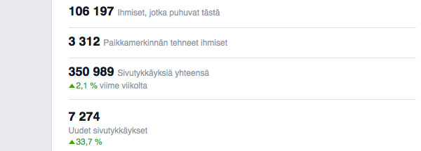 Jounin Kauppa Facebookissa