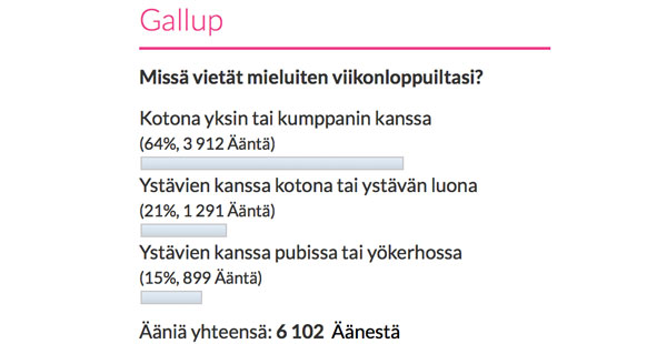 Stara Gallup 27.3.2016